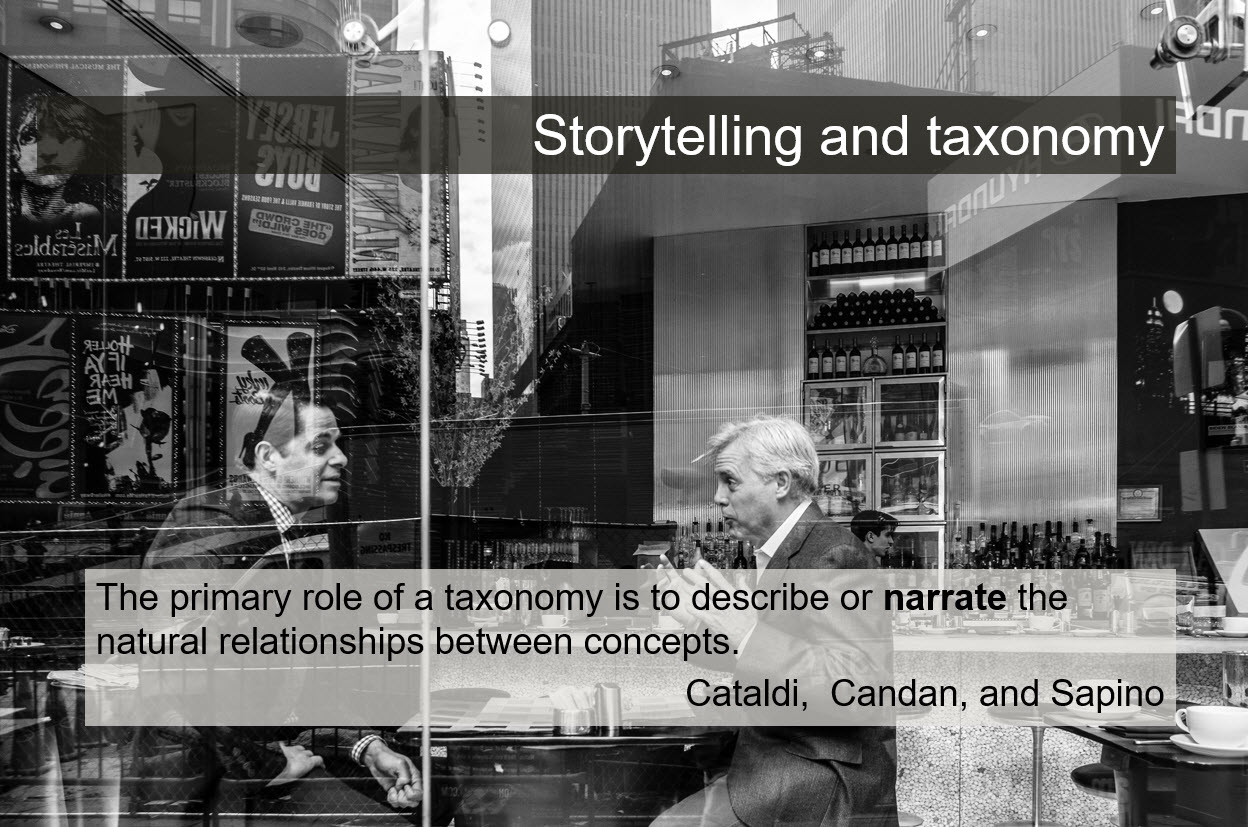 Slide "storytelling and taxonomy" from UXPA Narrative Taxonomy presentation.